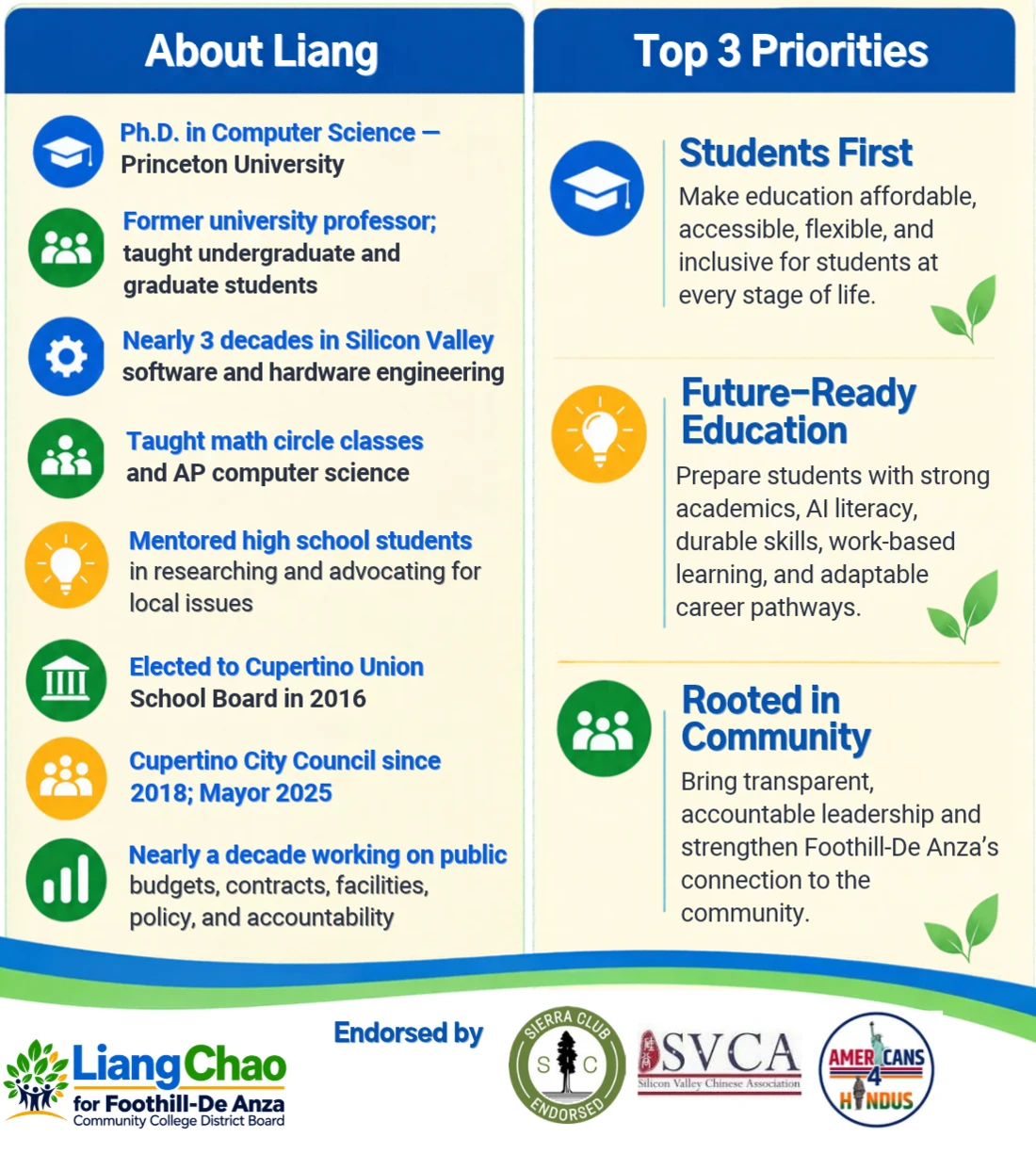 About Liang Chao and her top three priorities: Students First, Future-Ready Education, and Rooted in Community