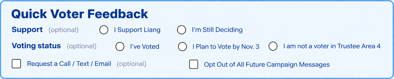 Quick Voter Feedback options: support, voting status, request a call, text, or email, and opt out of future campaign messages