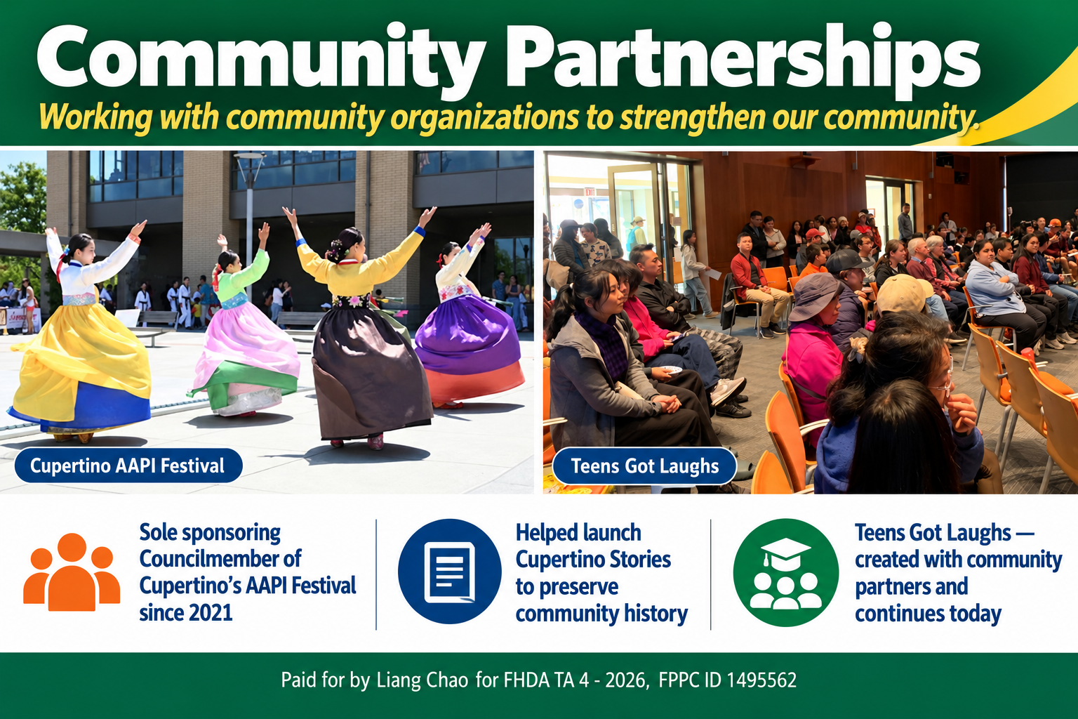 Community Partnerships graphic featuring the Cupertino AAPI Festival and Teens Got Laughs