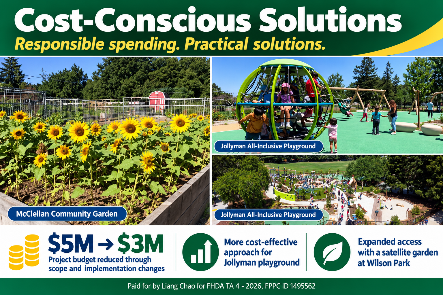 Cost-Conscious Solutions graphic featuring McClellan Community Garden and Jollyman All-Inclusive Playground